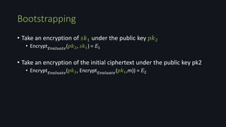 • Take an encryption of 𝑠𝑘1 under the public key 𝑝𝑘2
• Encrypt 𝐸𝑣𝑎𝑙𝑢𝑎𝑡𝑒(𝑝𝑘2, 𝑠𝑘1) = 𝐸1
• Take an encryption of the initial ciphertext under the public key pk2
• Encrypt 𝐸𝑣𝑎𝑙𝑢𝑎𝑡𝑒(𝑝𝑘2, Encrypt 𝐸𝑣𝑎𝑙𝑢𝑎𝑡𝑒(𝑝𝑘1,m)) = 𝐸2
Bootstrapping
 