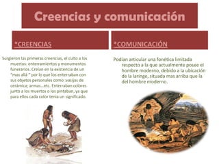 Creencias y comunicación
      *CREENCIAS                                   *COMUNICACIÓN
Surgieron las primeras creencias, el culto a los   Podían articular una fonética limitada
    muertos: enterramientos y monumentos              respecto a la que actualmente posee el
    funerarios. Creían en la existencia de un         hombre moderno, debido a la ubicación
    “mas allá “ por lo que los enterraban con         de la laringe, situada mas arriba que la
    sus objetos personales como :vasijas de           del hombre moderno.
    cerámica; armas…etc. Enterraban colores
    junto a los muertos o los pintaban, ya que
    para ellos cada color tenia un significado.
 