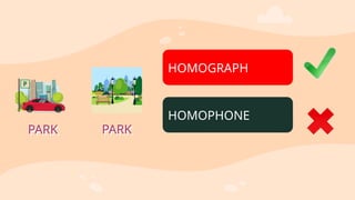 Pool Homograph Exploring Homonyms: Homophones and Homograph | PPTX