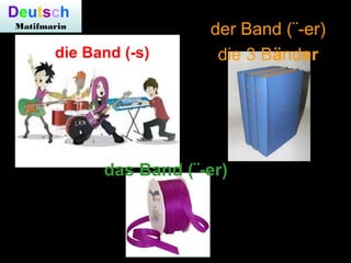 Deutsch
Matifmarin
die Band (-s)
der Band (¨-er)
die 3 Bänder
das Band (¨-er)
Deutsche Homonyme
 