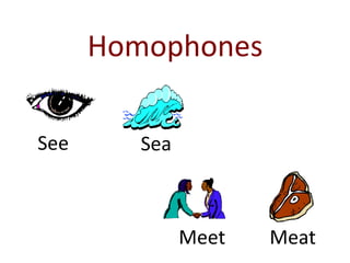 Homophones

See      Sea



               Meet   Meat
 