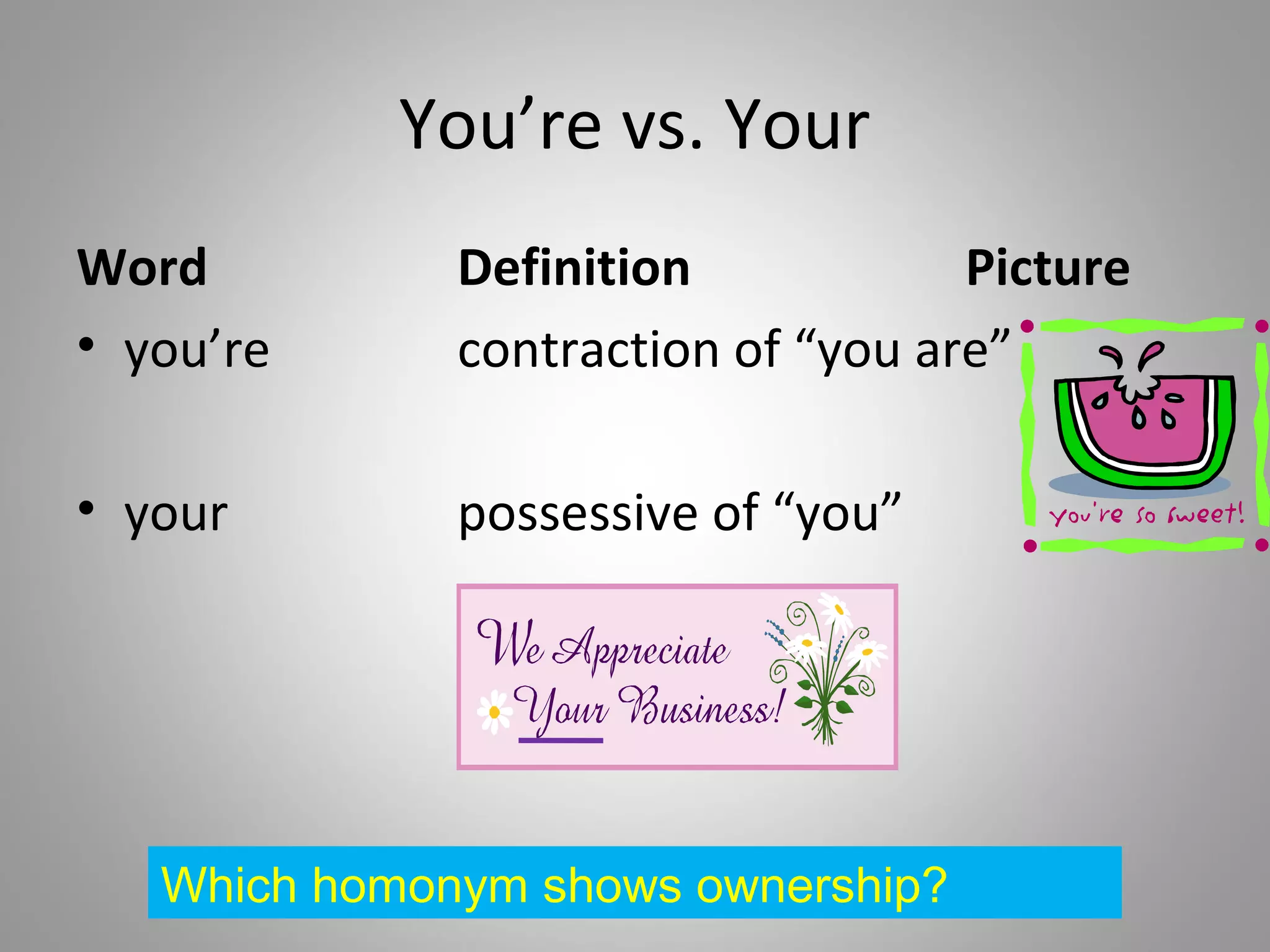 You’re vs. Your
Word          Definition            Picture
• you’re      contraction of “you are”

• your        possessive of “you”




   Which homonym shows ownership?
 