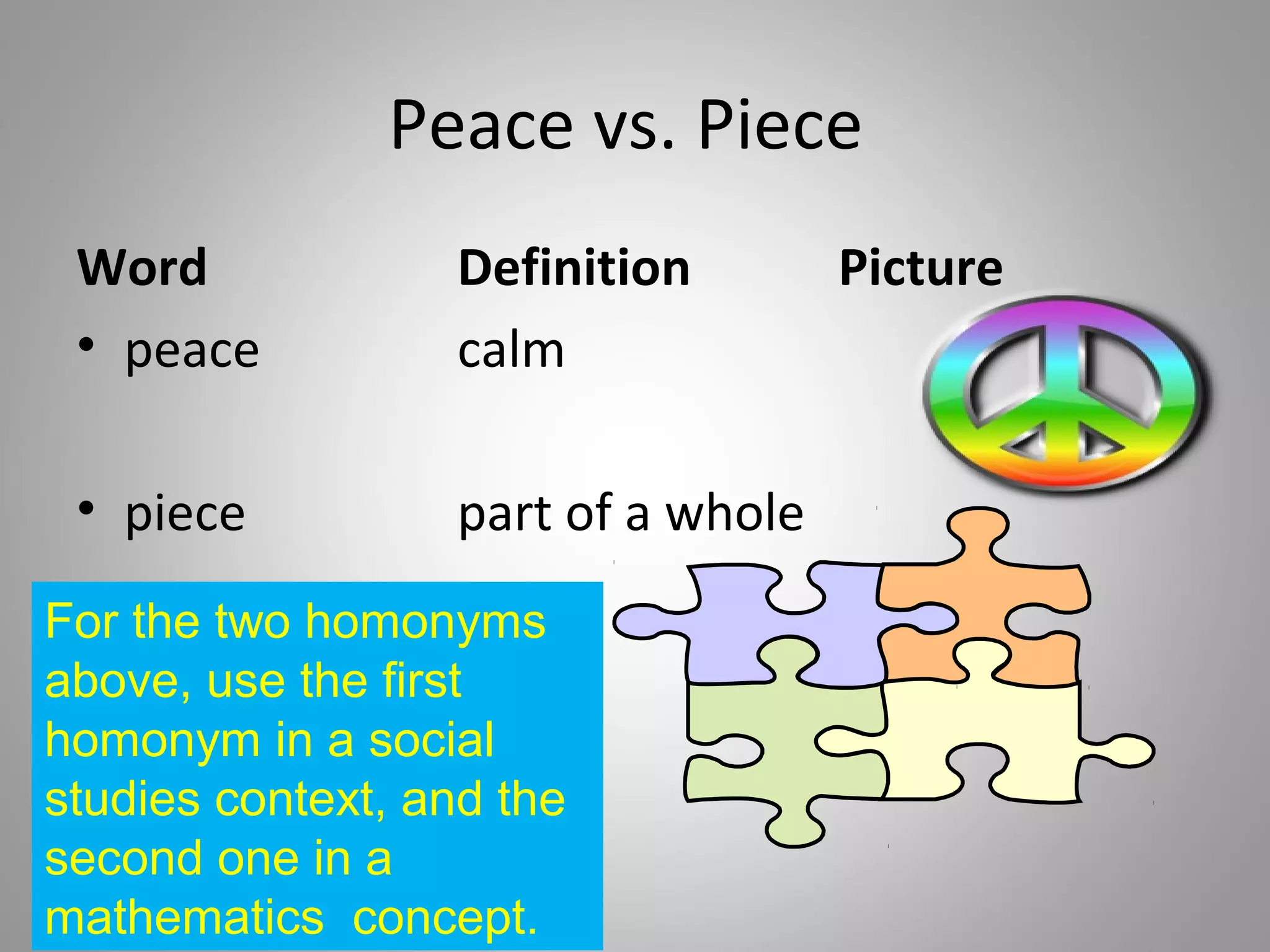 Peace vs. Piece
 Word             Definition        Picture
 • peace          calm

 • piece          part of a whole
For the two homonyms
above, use the first
homonym in a social
studies context, and the
second one in a
mathematics concept.
 
