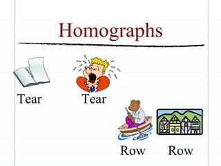 Homograph Trunk Homophone+homograph (amelia safitri) | PPT