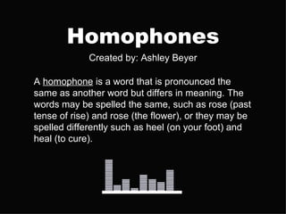 Homophones Created by: Ashley Beyer A  homophone  is a word that is pronounced the same as another word but differs in meaning. The words may be spelled the same, such as rose (past tense of rise) and rose (the flower), or they may be spelled differently such as heel (on your foot) and heal (to cure).  