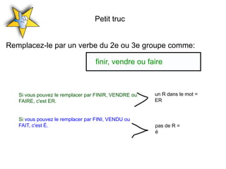 Petit truc


Remplacez-le par un verbe du 2e ou 3e groupe comme:

                                  finir, vendre ou faire



   Si vous pouvez le remplacer par FINIR, VENDRE ou   un R dans le mot =
   FAIRE, c'est ER.                                   ER


   Si vous pouvez le remplacer par FINI, VENDU ou
   FAIT, c'est É.                                     pas de R =
                                                      é
 
