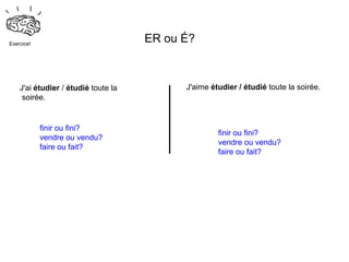 Exercice!
                                     ER ou É?



    J'ai étudier / étudié toute la         J'aime étudier / étudié toute la soirée.
     soirée.


            finir ou fini?
                                                    finir ou fini?
            vendre ou vendu?
                                                    vendre ou vendu?
            faire ou fait?
                                                    faire ou fait?
 