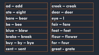 Homophones | PDF
