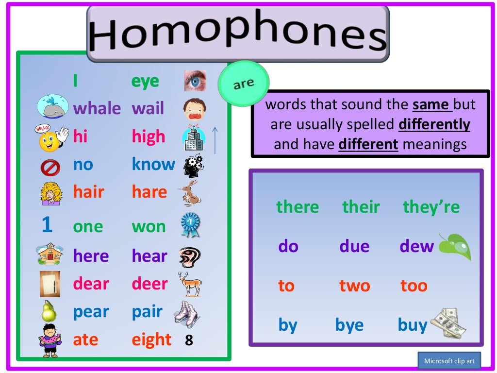 Is it the same in your language