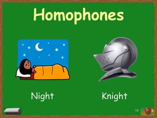 Homophones

Night

Knight
10

 