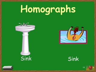 Homographs

Sink

Sink
18

 
