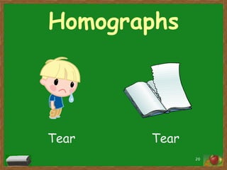 Homographs

Tear

Tear
20

 