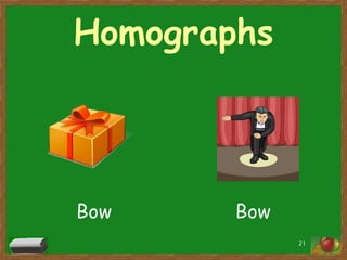 Homographs

Bow

Bow
21

 