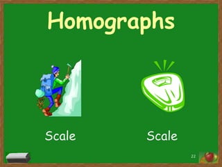 Homographs

Scale

Scale
22

 