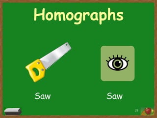 Homographs

Saw

Saw
23

 