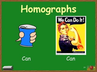 Homographs

Can

Can
24

 