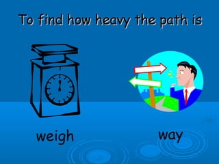 To find how heavy the path isTo find how heavy the path is
weigh way
 