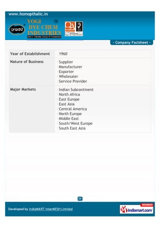 - Company Factsheet -


Year of Establishment   1960

Nature of Business      Supplier
                        Manufacturer
                        Exporter
                        Wholesaler
                        Service Provider

Major Markets           Indian Subcontinent
                        North Africa
                        East Europe
                        East Asia
                        Central America
                        North Europe
                        Middle East
                        South/West Europe
                        South East Asia
 