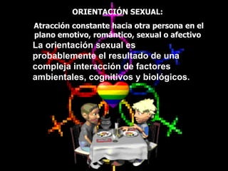 ORIENTACIÓN   SEXUAL :   A tracción constante hacia otra persona en el plano emotivo, romántico, sexual o afectivo  La orientación sexual es probablemente el resultado de una compleja interacción de factores ambientales, cognitivos y biológicos.  