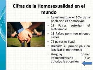 Cifras de la Homosexualidad en el
mundo
• Se estima que el 10% de la
población es homosexual
• 13 Países autorizan el
matrimonio
• 18 Países permiten uniones
civiles
• 76 países es ilegal
• Holanda el primer país en
legalizar el matrimonio
• Uruguay primer
latinoamericano que
autorizo la adopción
 