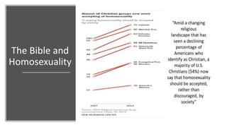 The Bible and
Homosexuality
 