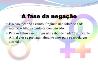 A fase da negação
 É o não tocar no assunto, fingindo não saber de nada,
  mesmo o filho já tendo os comunicado.
 Para os filhos esse “fingir não saber de nada” é sufocante.
  Afinal eles se preparam durante anos para se revelarem
  aos pais.
 