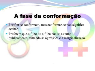 A fase da conformação
 Por fim se conformam, mas conformar-se não significa
  aceitar.
 Preferem que o filho ou a filha não se assuma
  publicamente, temendo as agressões e a marginalização.
 