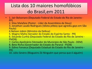 Lista dos 10 maiores homofóbicos
do Brasil,em 2011
• 1. Jair Bolsonaro (Deputado Federal do Estado do Rio de Janeiro -
PP)
2. Silas Malafaia (Pastor - Líder da Assembleia de Deus)
3. Jonathan Laudo Rodrigues (Idiota pitboy que agrediu gays em São
Paulo)
4.Nelson Jobim (Ministro da Defesa)
5. Magno Malta (Senador do Estado do Espírito Santo - PR)
6. Eduardo Cunha (Deputado Federal do Estado do Rio de Janeiro -
PMDB)
7. Carlos Apolinário (Vereador do Município de São Paulo - DEM)
8. Beto Richa (Governador do Estado do Paraná - PSDB)
9. Edino Fonseca (Deputado Estadual do Estado do Rio de Janeiro -
PR)
10. Júlio Severo (Blogueiro Zé Ninguém que pensa que é alguém)
 