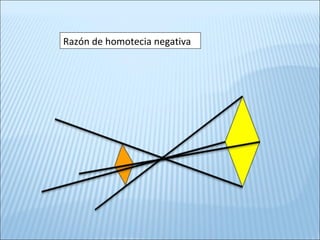 Razón de homotecia negativa 