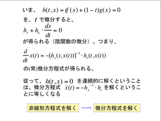 Homotopy法による非線形方程式の解法