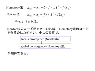 Homotopy法による非線形方程式の解法