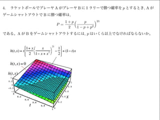 Homotopy法による非線形方程式の解法