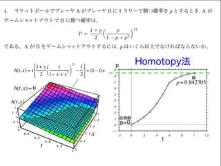 Homotopy法による非線形方程式の解法