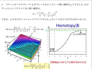 Homotopy法による非線形方程式の解法