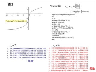 Homotopy法による非線形方程式の解法