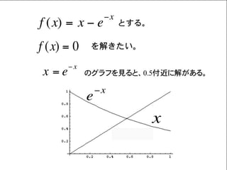 Homotopy法による非線形方程式の解法