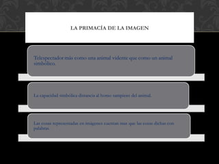 LA PRIMACÍA DE LA IMAGEN
 