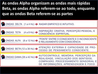 As ondas Alpha organizam as ondas mais rápidas
Beta, as ondas Alpha referem-se ao todo, enquanto
que as ondas Beta referem-se as partes
 