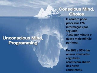 O cérebro pode
processar 126
informações por
segundo,
7.560 por minuto e
quase meio milhão
por hora.
De 80% a 95% das
nossas atividades
cognitivas
acontecem abaixo
dos níveis
conscientes.
 