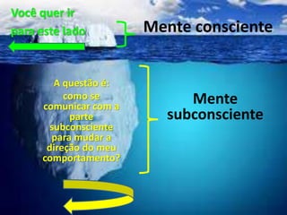 Mente consciente
Você quer ir
para este lado
Mente
subconsciente
A questão é:
como se
comunicar com a
parte
subconsciente
para mudar a
direção do meu
comportamento?
 