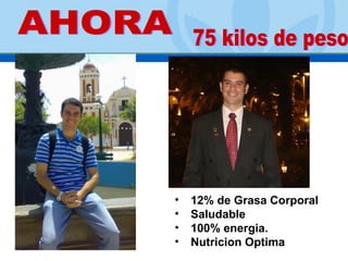 12% de Grasa Corporal Saludable 100% energia. Nutricion Optima AHORA 75 kilos de peso 