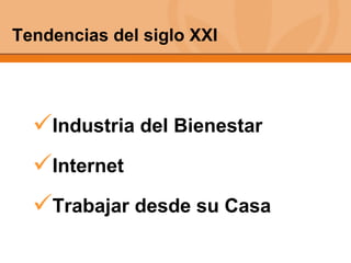 Industria del Bienestar Internet Trabajar desde su Casa Tendencias del siglo XXI 