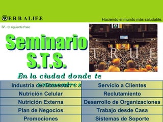 IV .- El siguiente Paso Seminario S.T.S. Industria del Bienestar Servicio a Clientes Nutrición Celular Reclutamiento Nutrición Externa Plan de Negocios Promociones Desarrollo de Organizaciones Trabajo desde Casa Sistemas de Soporte En la ciudad donde te encuentres 
