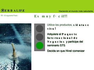 Es muy fácil !!! Utilice los productos,  siéntase vivo! Adquiera el  Paquete Internacional de Negocios  y participe del seminario STS Decida en que Nivel comenzar IV .- El siguiente Paso 