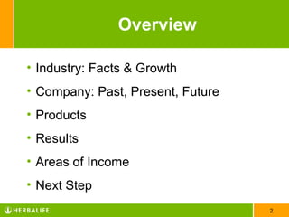 Overview

• Industry: Facts & Growth
• Company: Past, Present, Future
• Products
• Results
• Areas of Income
• Next Step
                                   2
 