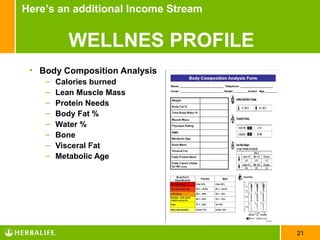 Here’s an additional Income Stream


          WELLNES PROFILE
 • Body Composition Analysis
    –   Calories burned
    –   Lean Muscle Mass
    –   Protein Needs
    –   Body Fat %
    –   Water %
    –   Bone
    –   Visceral Fat
    –   Metabolic Age




                                     21
 