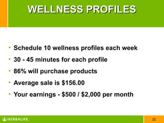 WELLNESS PROFILES


• Schedule 10 wellness profiles each week
• 30 - 45 minutes for each profile
• 86% will purchase products
• Average sale is $156.00
• Your earnings - $500 / $2,000 per month


                                            22
 