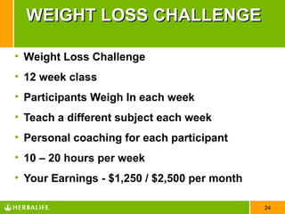 WEIGHT LOSS CHALLENGE

• Weight Loss Challenge
• 12 week class
• Participants Weigh In each week
• Teach a different subject each week
• Personal coaching for each participant
• 10 – 20 hours per week
• Your Earnings - $1,250 / $2,500 per month

                                              24
 