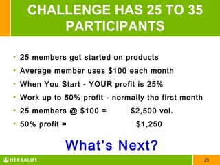 CHALLENGE HAS 25 TO 35
       PARTICIPANTS

• 25 members get started on products
• Average member uses $100 each month
• When You Start - YOUR profit is 25%
• Work up to 50% profit - normally the first month
• 25 members @ $100 =          $2,500 vol.
• 50% profit =                  $1,250


             What’s Next?
                                                     25
 