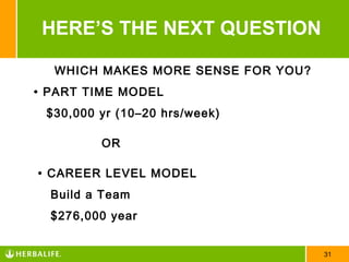 HERE’S THE NEXT QUESTION

  WHICH MAKES MORE SENSE FOR YOU?
• PART TIME MODEL
 $30,000 yr (10–20 hrs/week)

         OR

• CAREER LEVEL MODEL
  Build a Team
  $276,000 year


                                    31
 
